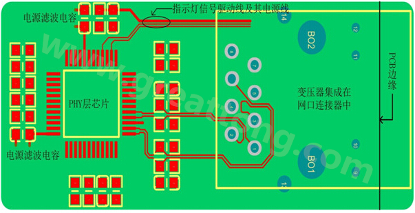 一體化連接器的網(wǎng)口PCB設(shè)計布局、布線參考圖-深圳宏力捷