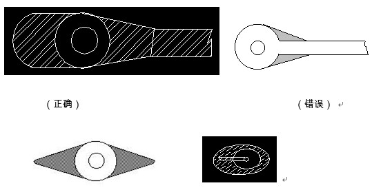 對于插件式的元器件，為避免焊接時出現(xiàn)銅箔斷現(xiàn)象，且單面的連接盤應(yīng)用銅箔完全包覆；而雙面板最小要求應(yīng)補(bǔ)淚滴；