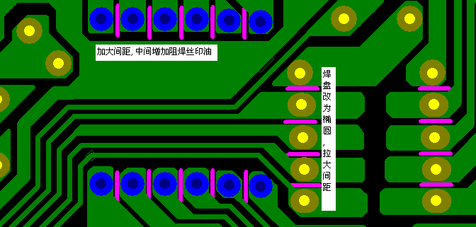 加大焊點(diǎn)間距，中間增加阻焊油。嚴(yán)格控制助焊劑質(zhì)量。