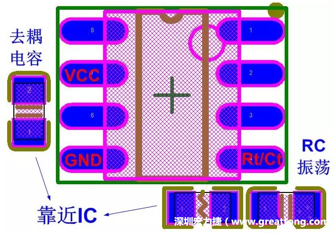 盡量減少和縮短各元器件之間的引線和連接；振蕩電路，濾波去耦電容要緊靠近IC，地線要短