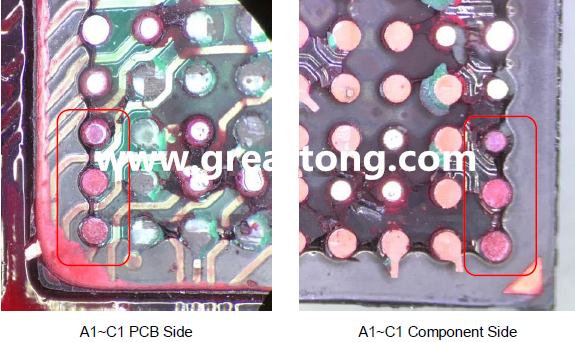 PCBA大講堂：如何分析BGA紅墨水測(cè)試報(bào)告？