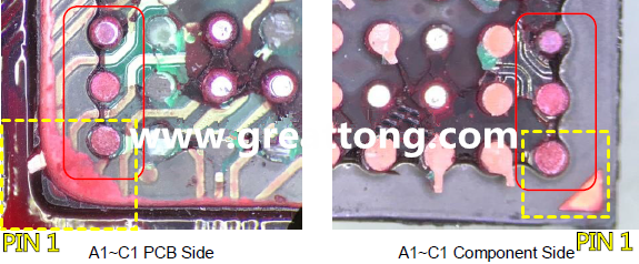 PIN-1的位置很重要，不知道Pin-1在哪里？那你怎么知道斷裂錫球在PCB的位置，如何判斷可能的應(yīng)力(Stress) 影響。一般在PCB的絲印層(白漆)上面一定會(huì)標(biāo)示零件的PIN-1位置，有的未打一個(gè)圓點(diǎn)，有的會(huì)畫三角形，但這張照片在PCB的PIN-1被紅墨水遮住了，如果可以的話建議那一塊沒有紅墨水的板子對(duì)照一下。