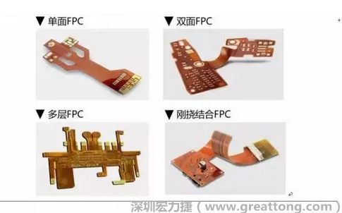 采用FPC 柔性板可大大縮小電子產(chǎn)品的體積，可滿足電子產(chǎn)品向高密度、小型化、高可靠方向發(fā)展的需求，因此近年來(lái)幾乎所有高科技電子產(chǎn)品都大量采用FPC產(chǎn)品，如智能手機(jī)，平板電腦，可穿戴設(shè)備，智能汽車，醫(yī)療監(jiān)護(hù)設(shè)備，液晶顯示，VR/AR等。