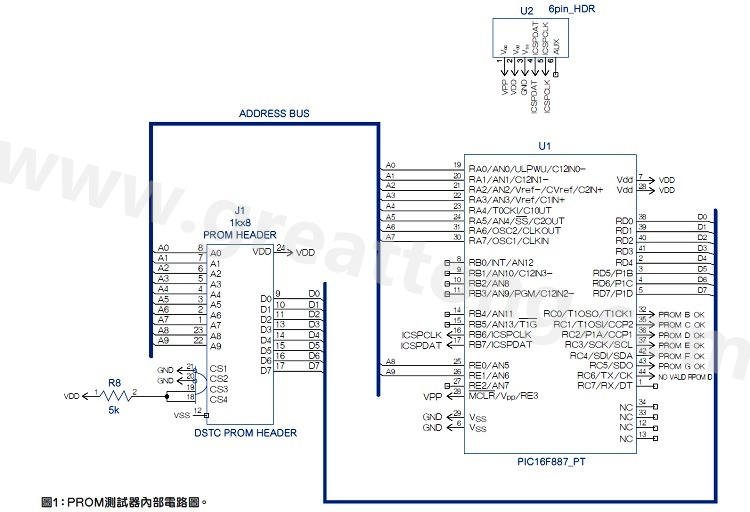 測(cè)試器的電路