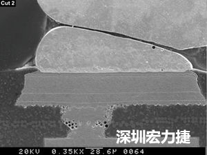 圖6：這種扇出方法避免使用高階技術(shù)，而且不會影響訊號完整性。BGA接腳分成內(nèi)部接腳和外部接腳兩部份。