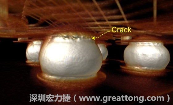 下圖為其他案例有錫球破裂(Crack)使用CT掃描后所呈現(xiàn)出來(lái)的樣貌。 