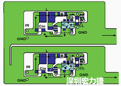 圖1：基于基本設計原則的布線模式。