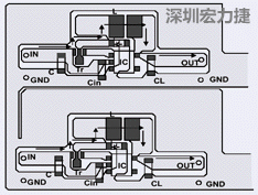 圖2：升壓電路的PCB設計示例。