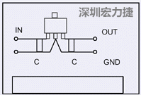 圖3：降壓電路的PCB設計示例。