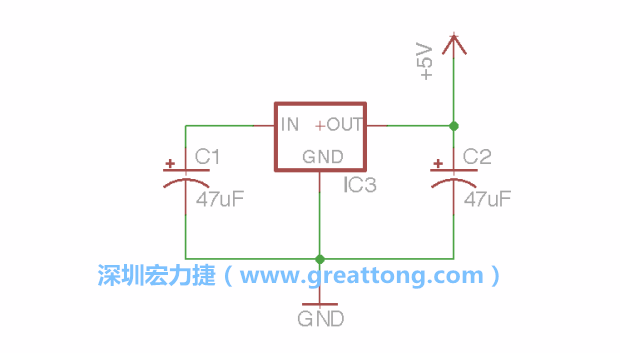 使用「新增（Add）」工具，選擇RBBB → Regulator，把Regulator元件放在畫面左上角的象限上，再使用新增工具來配置兩個Electrolytic_Caps元件、GND元件和+5V的信號供應(yīng)元件（RBBB → Supply），如圖所示。