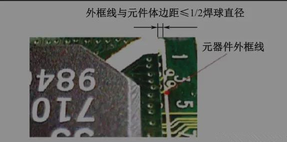 BGA的外框與組件主體邊緣之間的距離太小