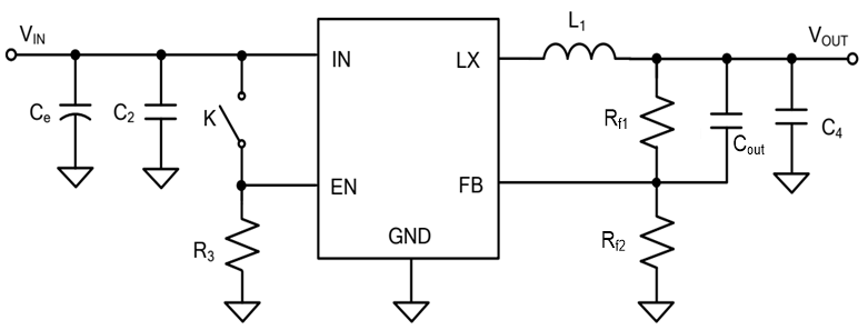 PCB Layout的設(shè)計(jì)要點(diǎn)